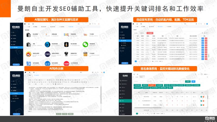 网站优化的方法 w700d1q75cms.jpg