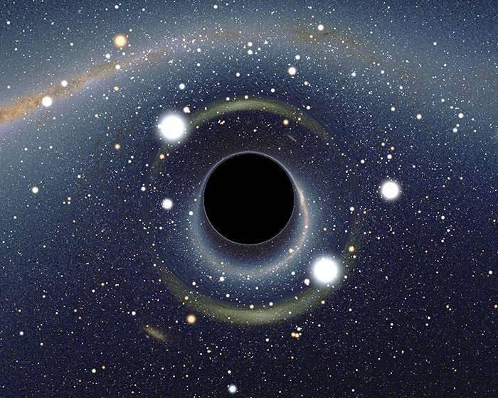 黑洞泄漏的霍金辐射，产生了什么，可以检测了吗？