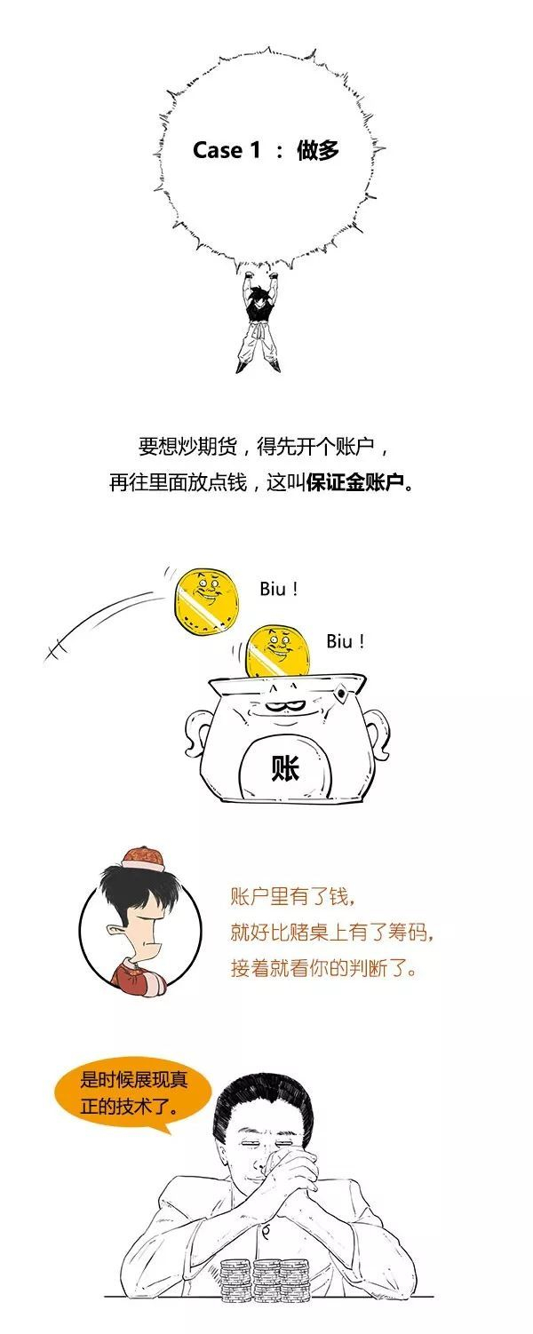 炒期货中的杠杆、做空、对冲，到底啥意思？|对冲|做空|杠杆