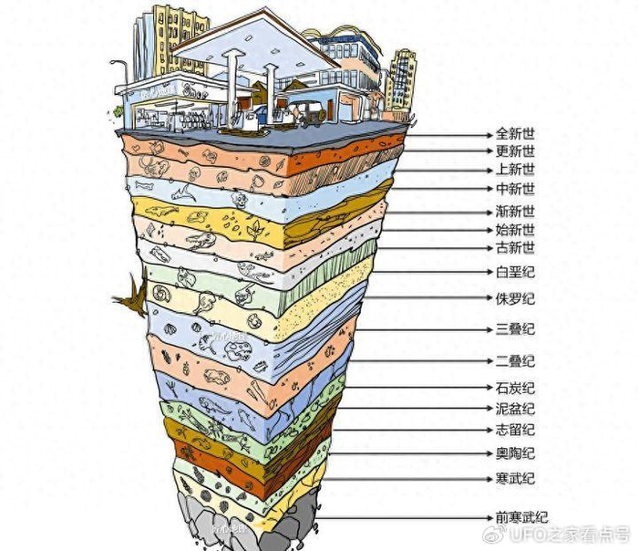 过年宁愿上班不愿在家 春节不愿回家的原因