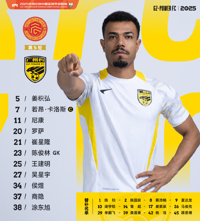 火力全开！广州豹外援双星闪耀剑指中超，青春风暴席卷中甲