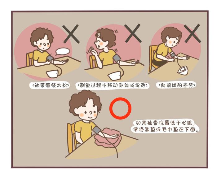 超实用！如何在家正确量血压？这样测才准确