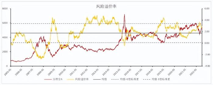 今日A股走势分化，央行加大投放但力度逐级缩减，怎样看待？ 第5张