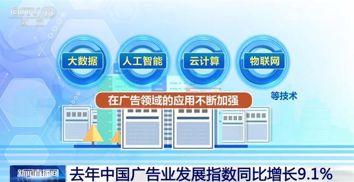 “广告业复苏：同比增长9.1%，市场信心回暖”