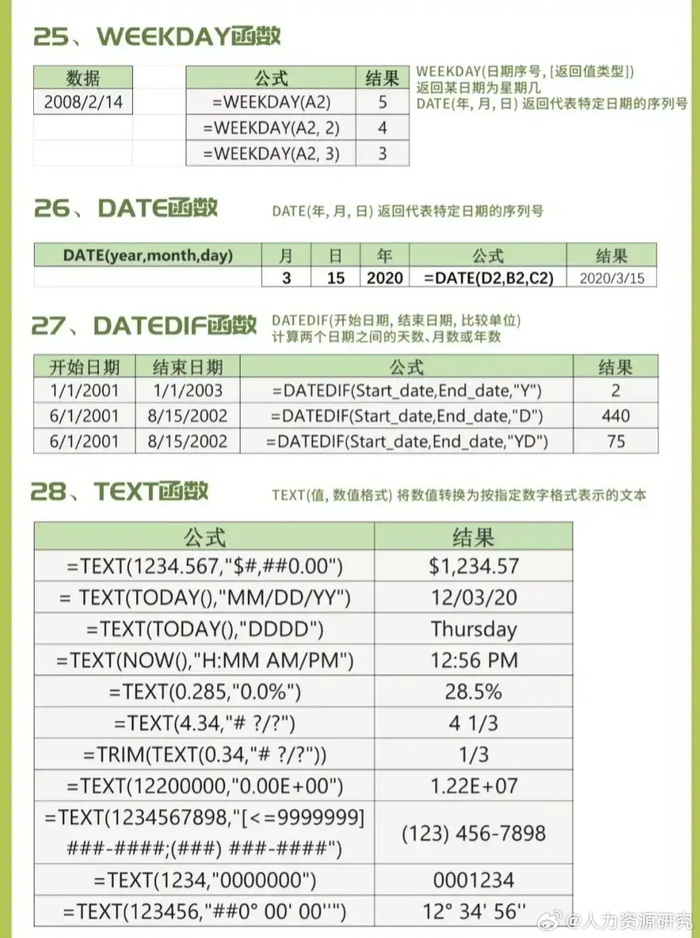 DW制作网页中表格与背景的设置方法 dw表格显示调整技巧