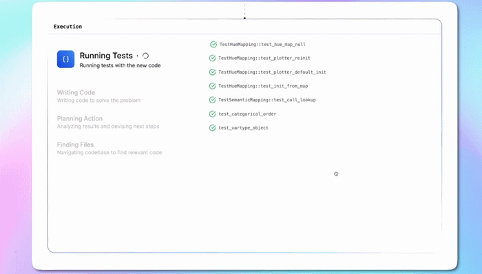 全球最强AI程序员:GPT-4o加持,需求到跑通只需84秒 全球最强AI程序员:GPT-4o加持,需求到跑通只需84秒