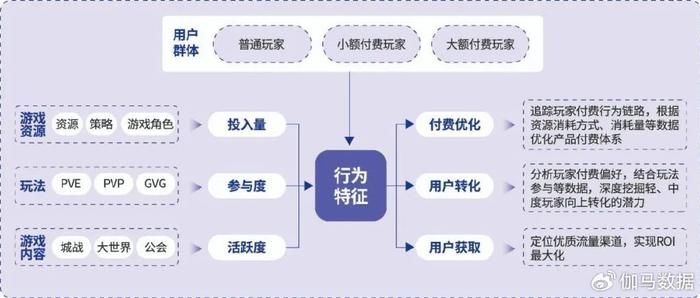 品类运营方案,品类运营主要做什么的