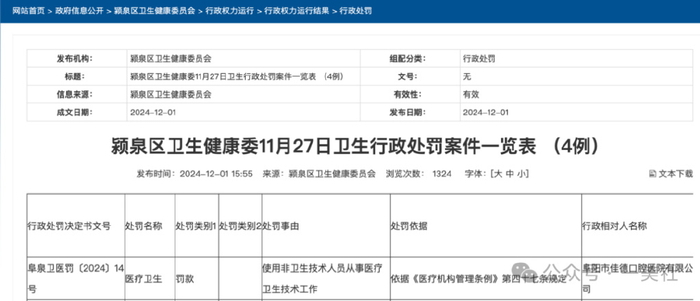 合肥佳德口腔旗下门店多次受处罚 曾涉嫌不正当竞争被罚11万(图4)