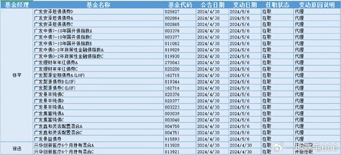 退休年龄2024最新规定一览表 w700d1q75cms.jpg