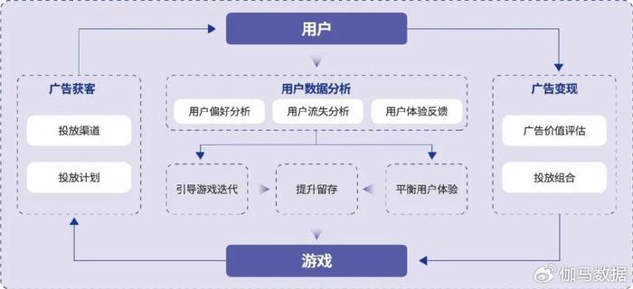 品类运营方案,品类运营主要做什么的