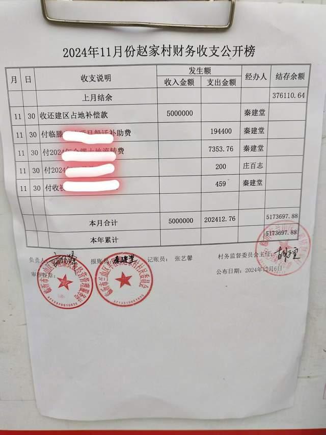 山东临沂一楼盘520套洋房只能卖本村人?|洋房|社区|土地_新浪新闻