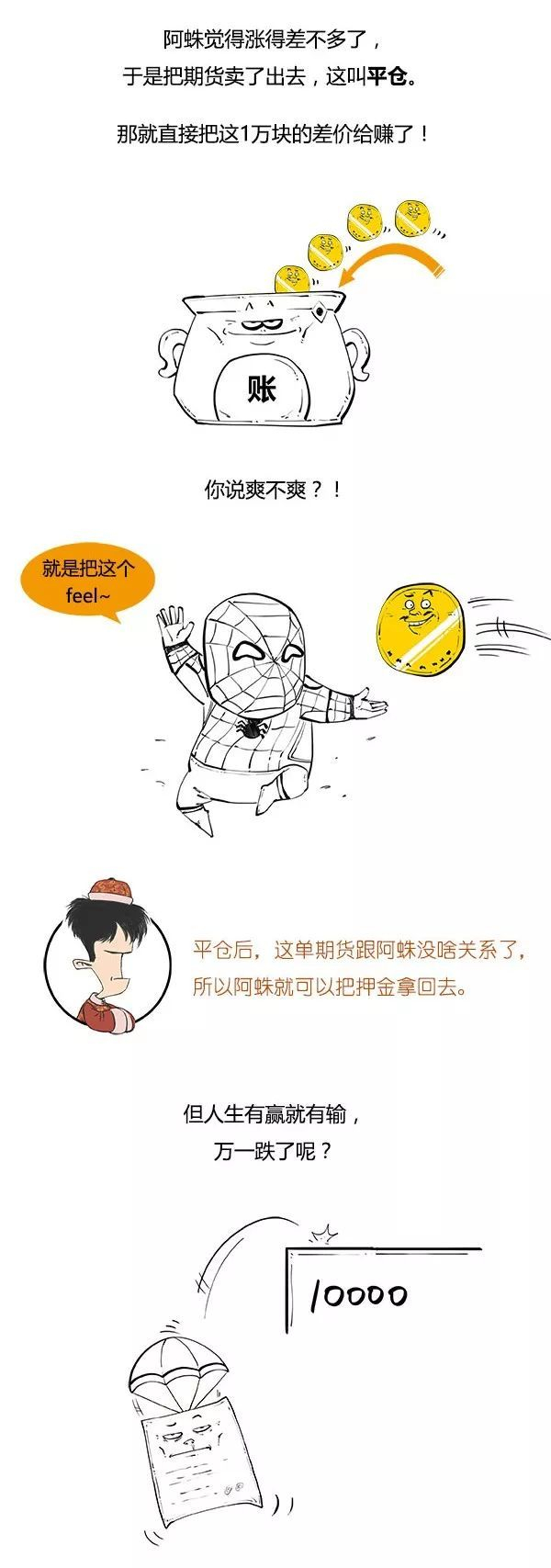 炒期货中的杠杆、做空、对冲，到底啥意思？_财经头条