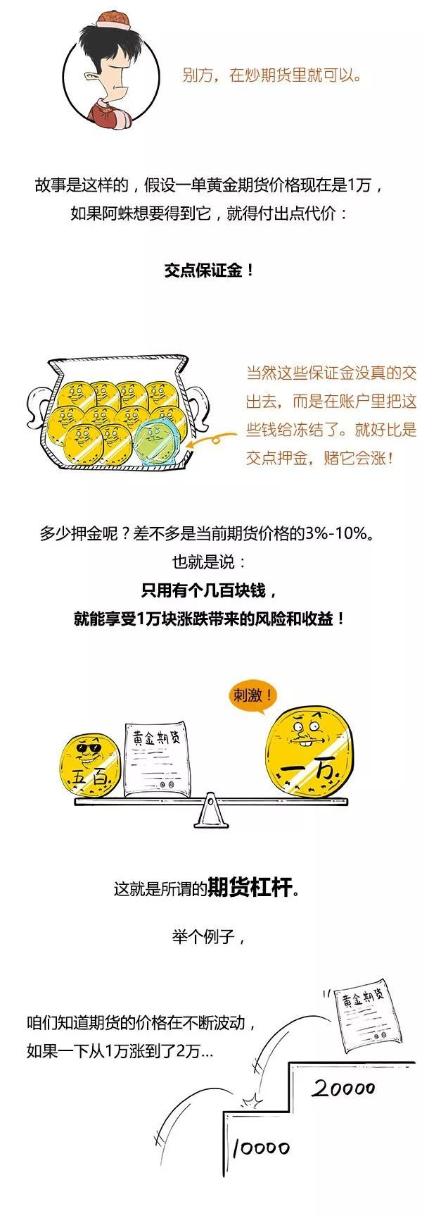 炒期货中的杠杆、做空、对冲，到底啥意思？_财经头条