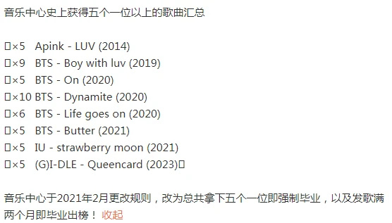 日本歌曲排行榜_布兰妮被打视频曝光!文班亚马撒谎了?警方确定不会起诉马刺保安(2)