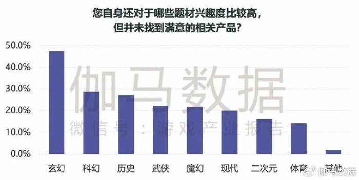 品类运营经理,品类运营经理岗位职责