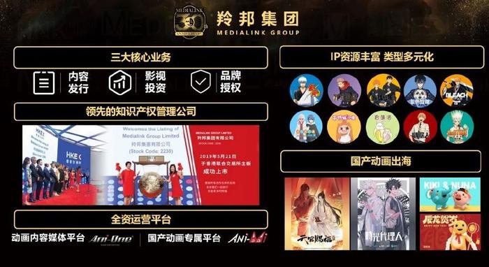 动漫和游戏IP的授权和营销怎么玩？LEC授权展动漫游戏IP开发大会内容