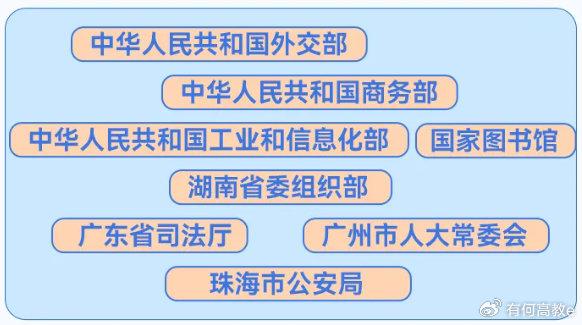 广东外语外贸大学的专业分数线_广东外语外贸大学 分数线_广东外语外贸分数线专业