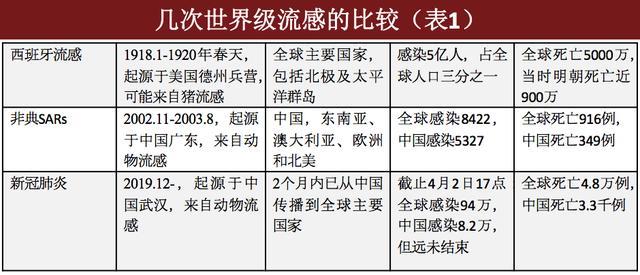 观复特评｜三大“折损”压顶，全球汽车竞争结构或“永久性”转变