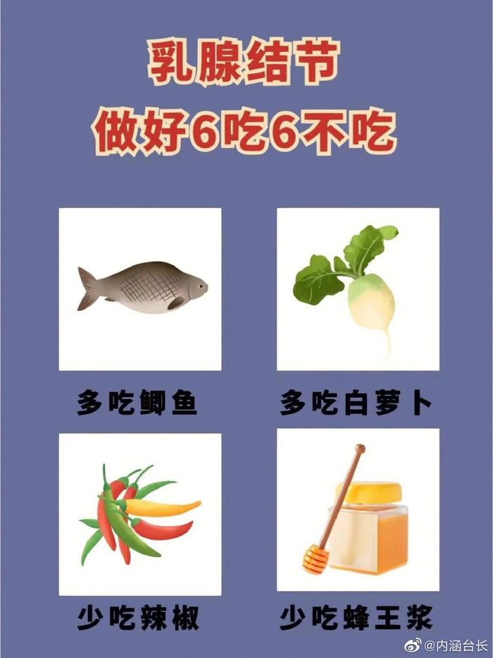 乳腺结节饮食规划，做好6吃6不吃，消散结节很简单