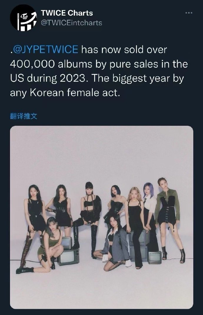 TWICE海外成绩强势,她们在美国的销量,为2023年KPOP女艺人第一