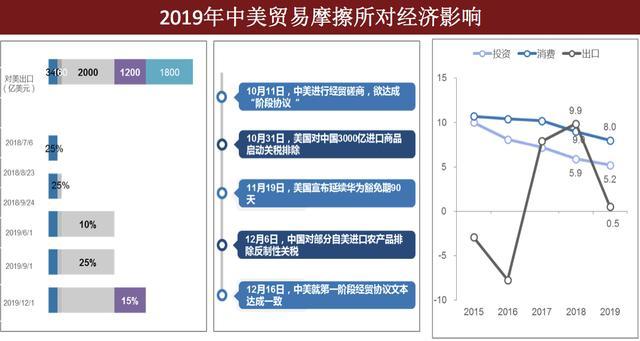 观复特评｜三大“折损”压顶，全球汽车竞争结构或“永久性”转变