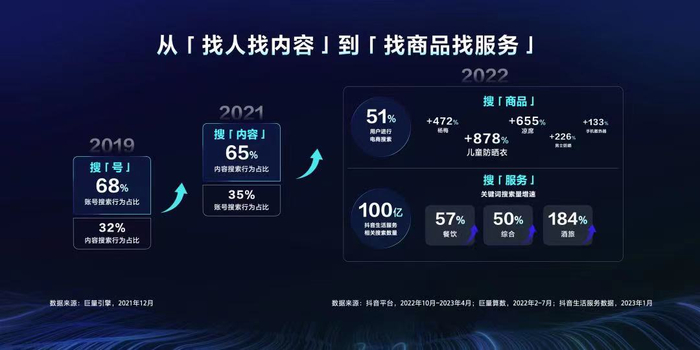 怎么才能变成抖音极速版新用户 w700d1q75cms.jpg