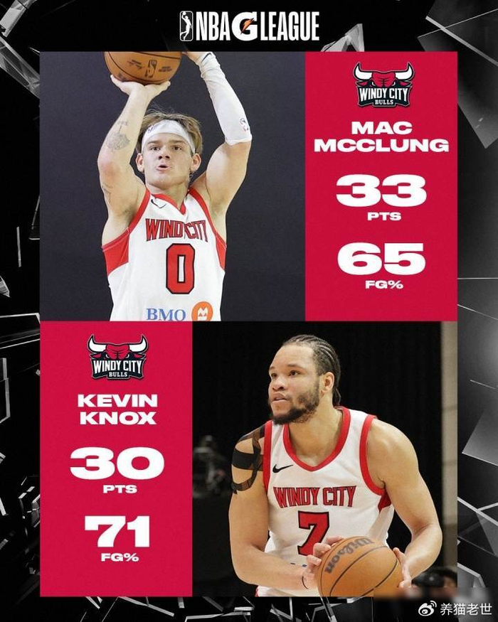 日本后卫河村勇辉G联赛打出19次助攻，投篮20中4却没人说差