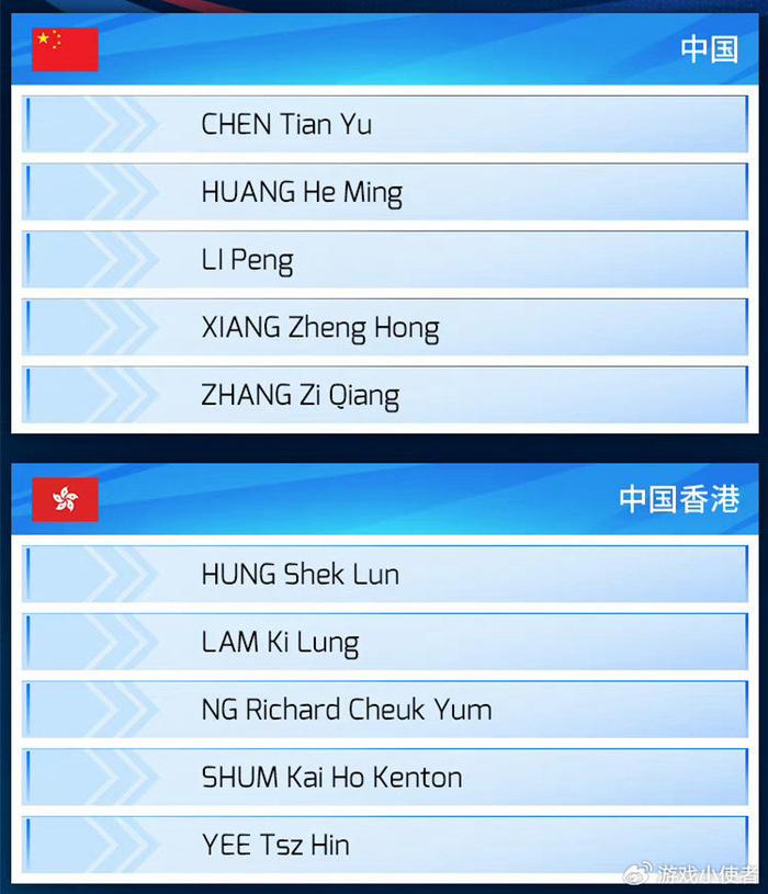 【亚运征途赛DOTA2项目开启，2:0层出不穷，各队差距一目了然】