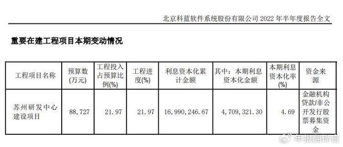 苏州数据中心建设费用多少？  第1张