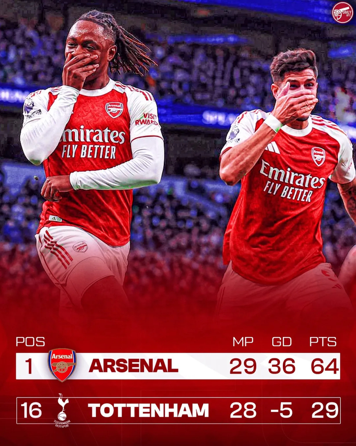 专克蓝军！阿森纳对切尔西11场不败！阿尔特塔确认赖斯因伤下场！