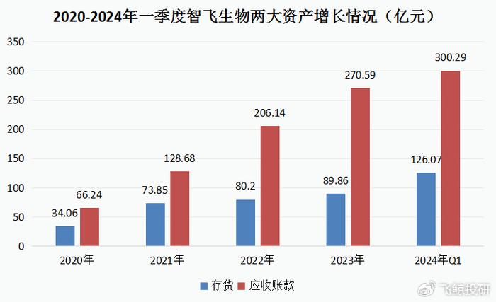 爱玛市值骤降，半天蒸发18.9亿元背后的深度解析