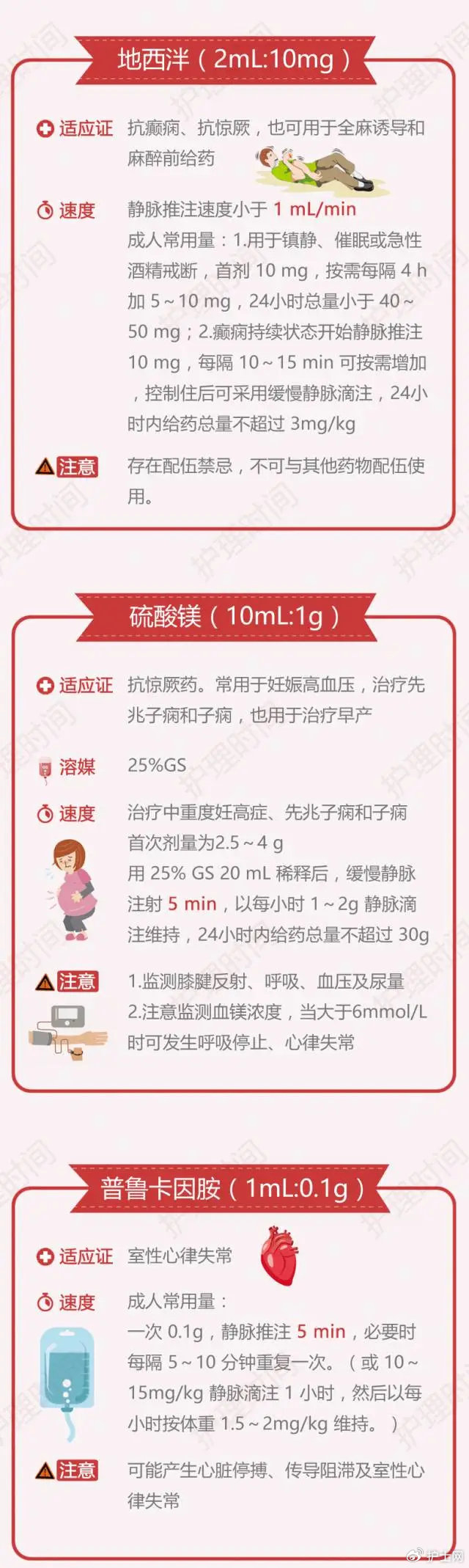 为什么要用推注泵护士须知:输液过快会致人死亡!这些药品的“慢”有多慢?_新闻资讯_第2张_活检穿刺产品网 为什么要用推注泵护士须知:输液过快会致人死亡!这些药品的“慢”有多慢?_https://www.jmylbn.com_新闻资讯_第2张
