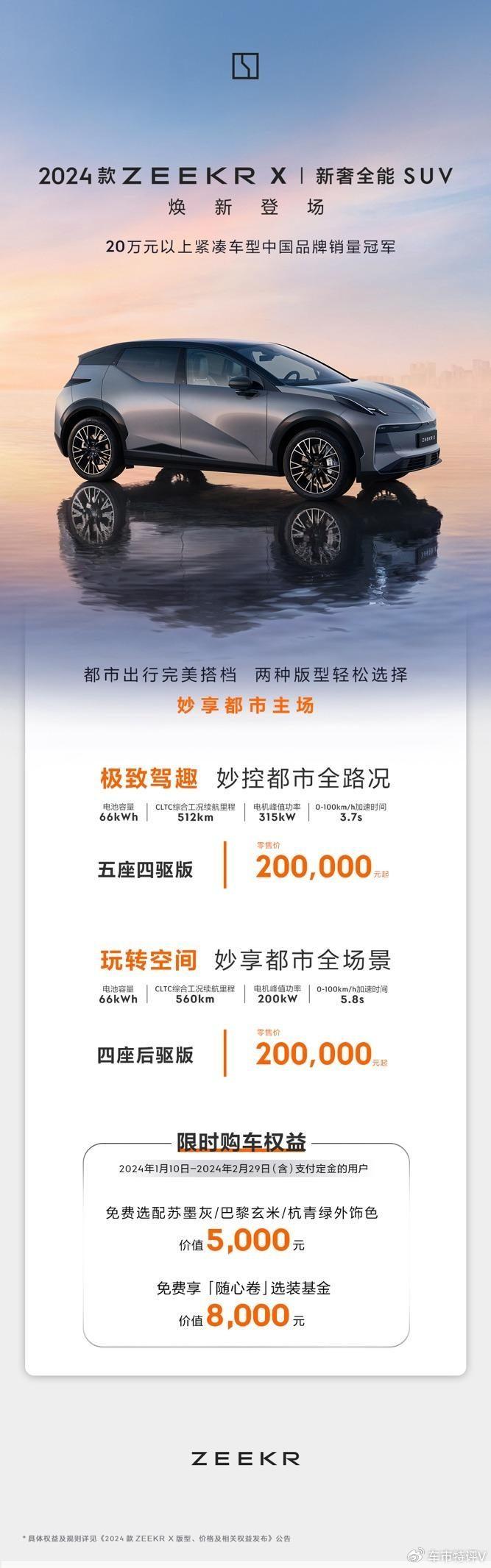 2024款极氪X焕新上市，20.00万起售，CLTC续航560km零百加速3.7秒