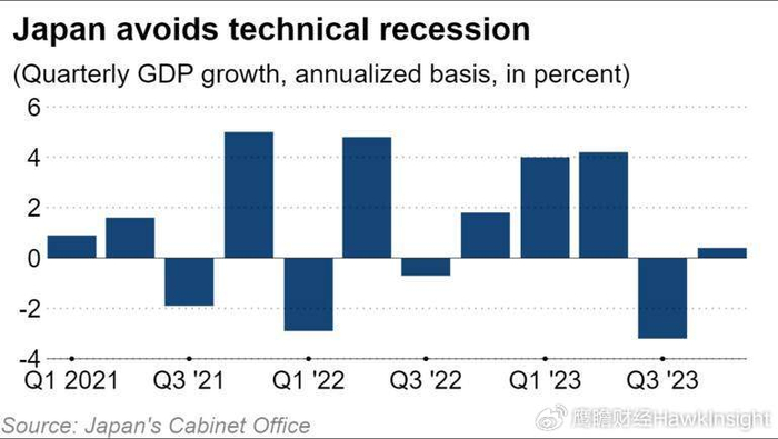 日本时薪上涨 w700d1q75cms.jpg