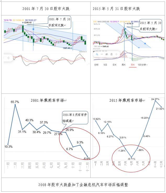 观复特评｜三大“折损”压顶，全球汽车竞争结构或“永久性”转变