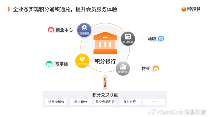 手机查银行卡通兑方法 银行卡有效期查看技巧