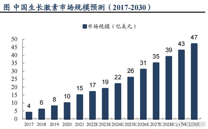 000661，毛利率碾压五粮液，A股最有可能被错杀的公司！ 第6张