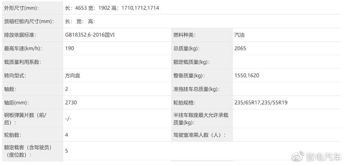 硬核造型，尺寸加长，新1.5T动力，新雪佛兰新探界者曝光