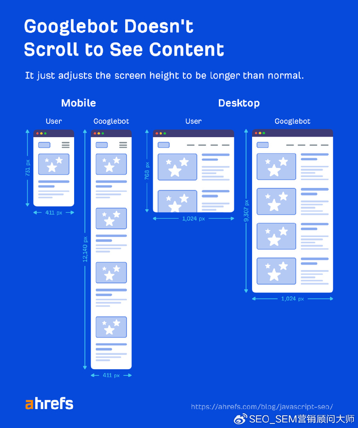 seo真正需要了解的关于javascript seo的知识