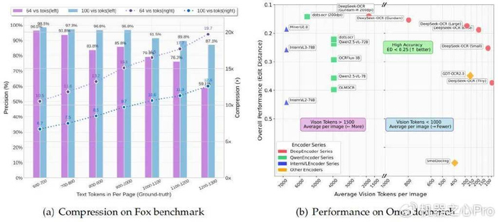 如何使用deepseek分析生产成本 w700d1q75cms.jpg