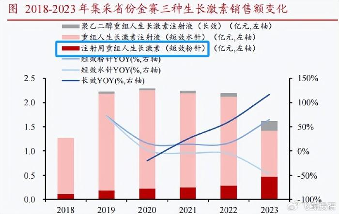 000661，毛利率碾压五粮液，A股最有可能被错杀的公司！ 第2张