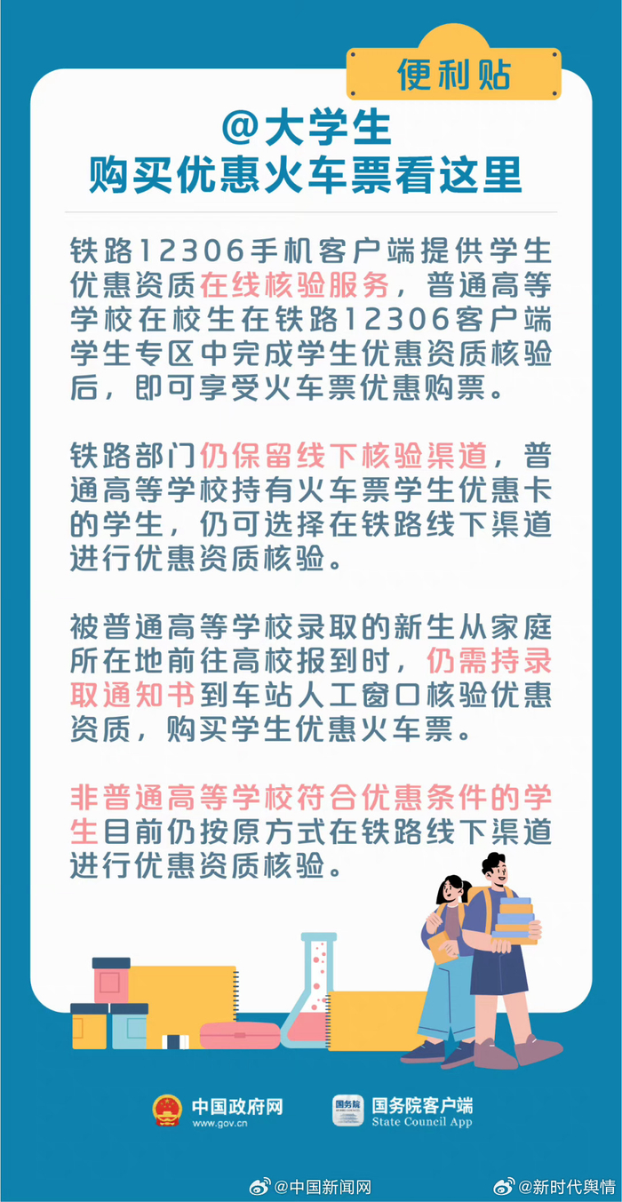 大学生如何购买优惠火车票？你了解吗？一起来看↓（中国政府网） ​​​ 新学期到了，事关校外培训、网络