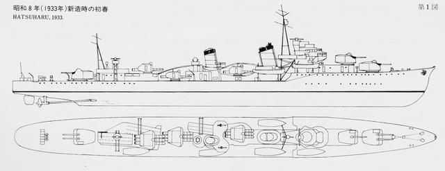 伦敦海军条约的失败产物，性能平平，日本初春型驱逐舰（上）