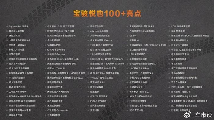 入门即旗舰，7.98万起！潮玩纯电SUV宝骏悦也震撼上市