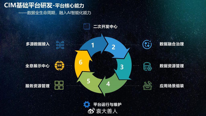 科技袁人第一期 w700d1q75cms.jpg