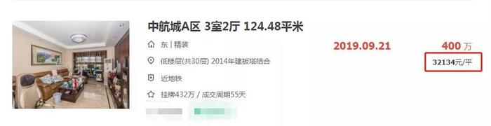 厦门人最爱的宜居宝地 竟有二手房成交价9个月降了7千每平!