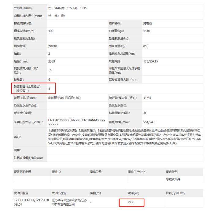 真不是老头乐！华梓欧麦加新车型曝光，2门4座，适合买菜、代步