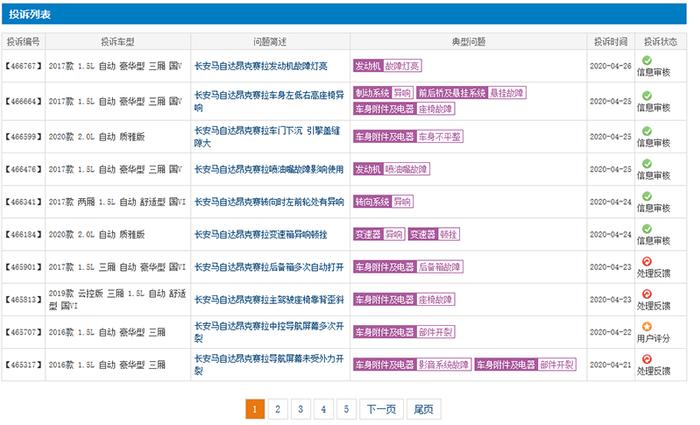 发动机“信仰丢失”/昂克赛拉深陷投诉 长安马自达销量跌落