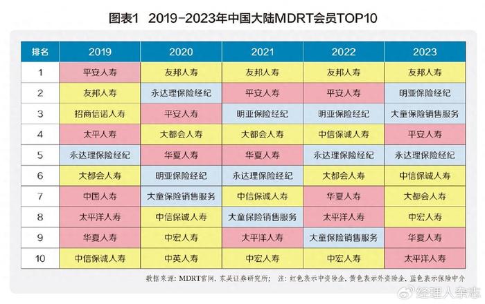 会员排行_凤凰资讯_资讯_凤凰网