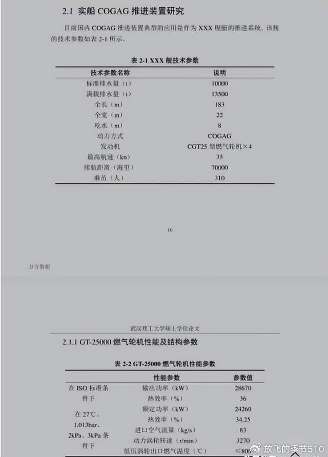 055型导弹驱逐舰：满载排水量13500吨，让国内网友感到惊讶